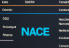 NACE Kodu Nedir?
